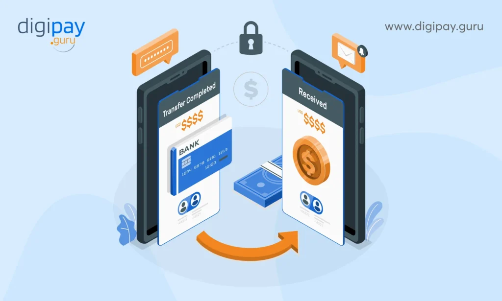 digital wallet security featured image
